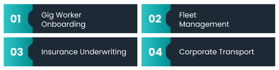 Four use cases listed in labeled boxes: Gig Worker Onboarding, Fleet Management, Insurance Underwriting, and Corporate Transport.