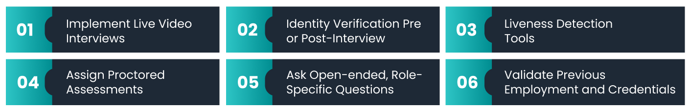 Interview Impersonation: A Threat to Hiring Integrity
