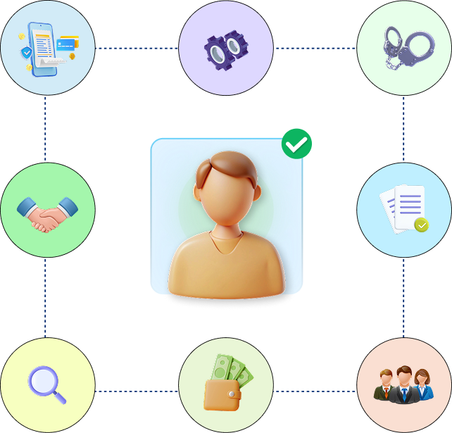 Illustration of a verified individual surrounded by icons representing document verification, financial checks, criminal background check, and employment history.
