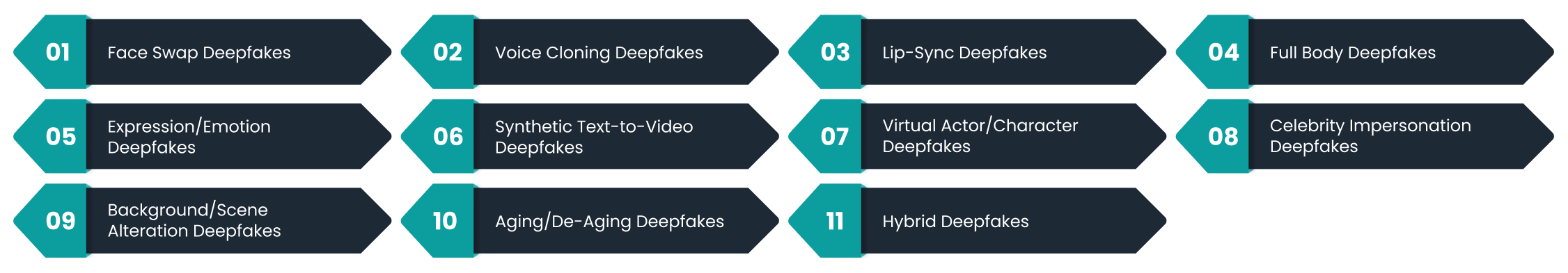Practical Steps HR Can Take