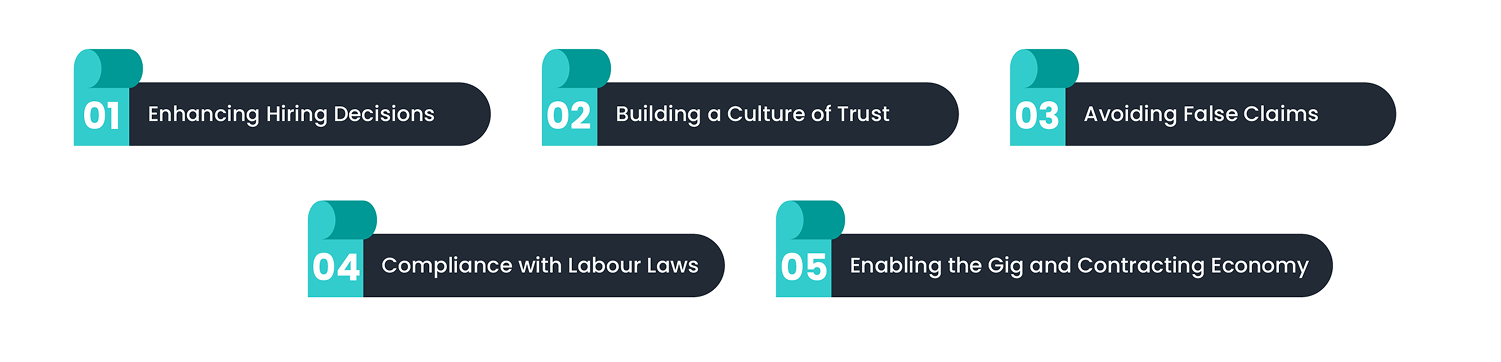 The Broader Use of UAN Checks​