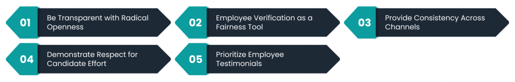 How Organizations Can Install Trust in Recruitment