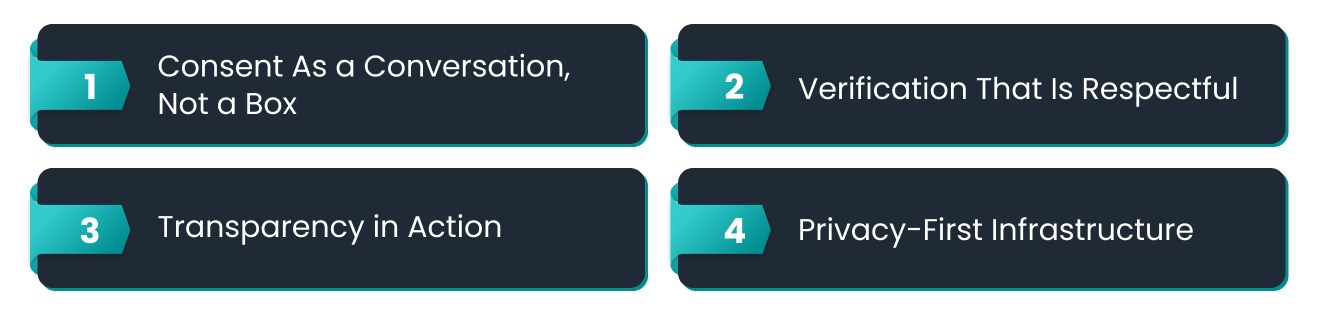 What the 360° Privacy Revolution Looks