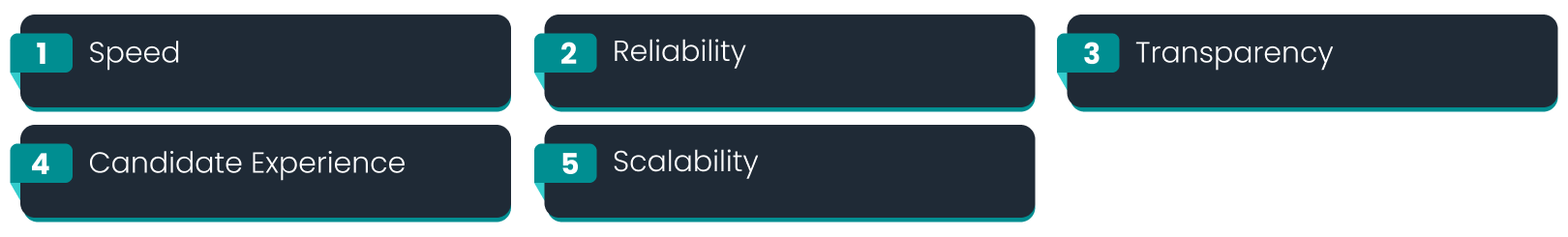 Benefits You Can Feel​