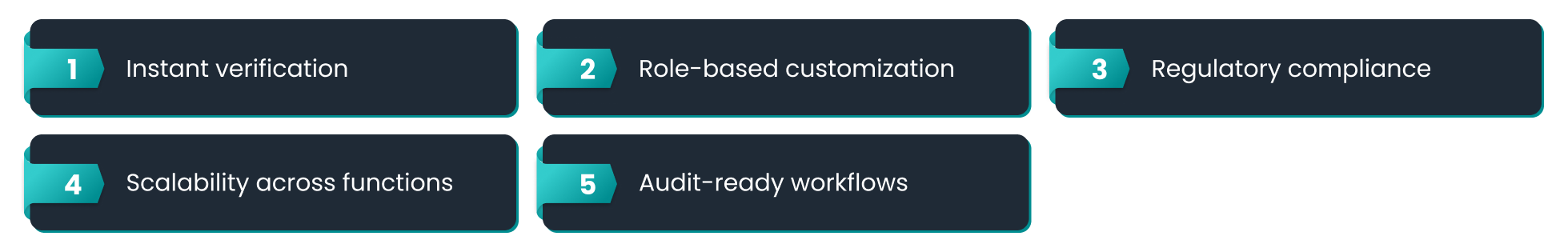 Why HR Teams Are Leaning In