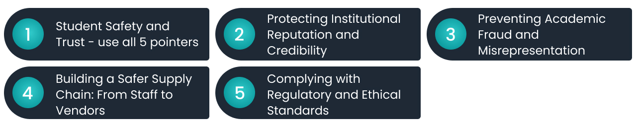 most essential reasons why background verification is important