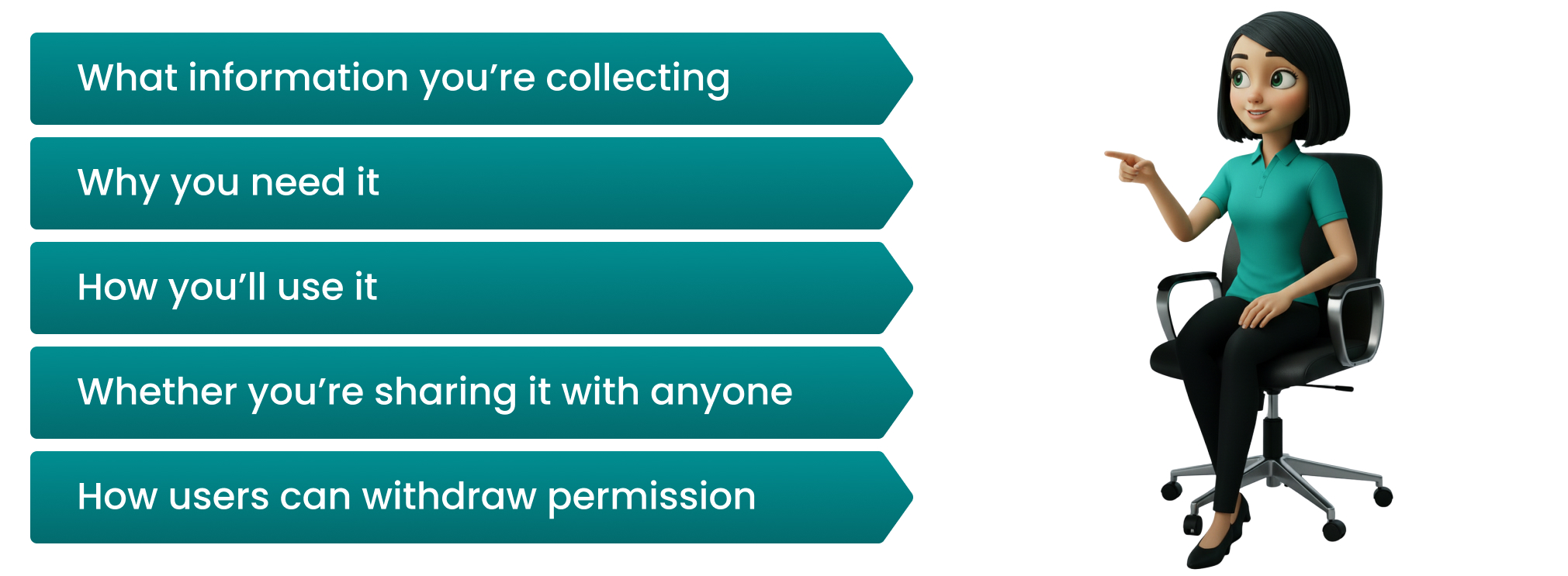 Your consent notice should clearly say