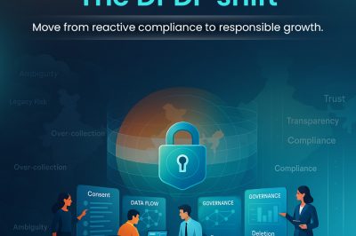 DPDP Act: From Obligation to Opportunity, And Why Data Clarity Is Now the First Compliance Milestone