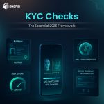 KYC Checks: The Essential 2025 Framework