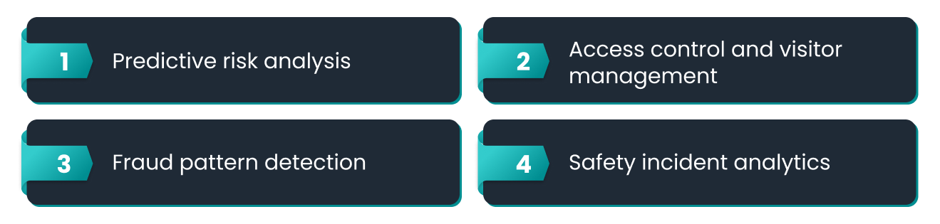 Workplace Safety 2.0: The AI-Enabled Transformation