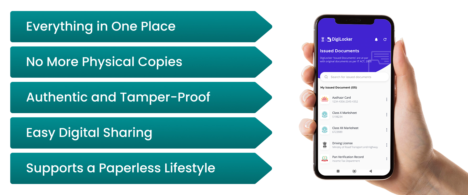 Benefits of Having the PVR on DigiLocker