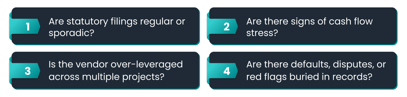 What’s really needed is context