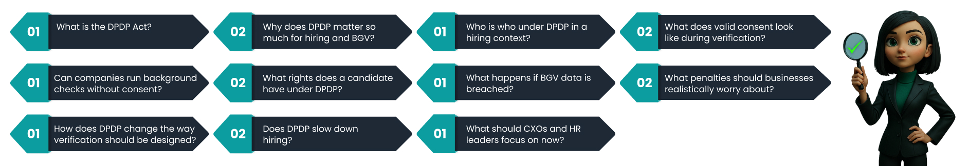 faqs