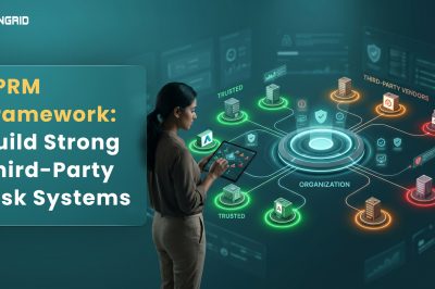 TPRM Framework: Build Strong Third-Party Risk Systems