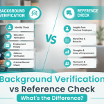 Background Verification vs Reference Check: What's the Difference?