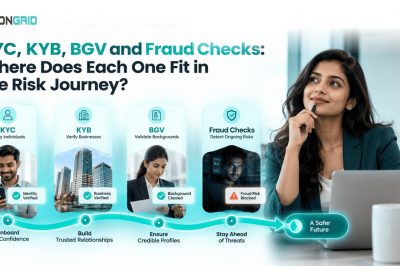 KYC, KYB, BGV and Fraud Checks: Where Does Each One Fit in the Risk Journey?